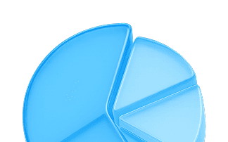 KPI и эффективность